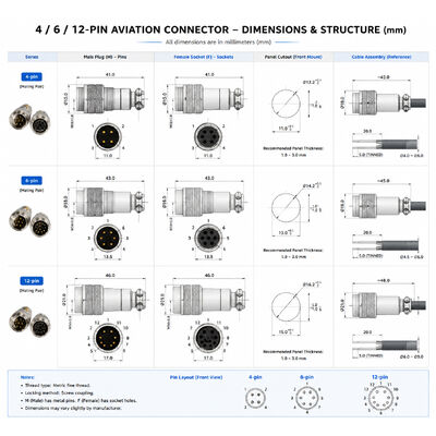 Hirose HR10A Compatible 4/6/12 Pin Industrial Camera Connector