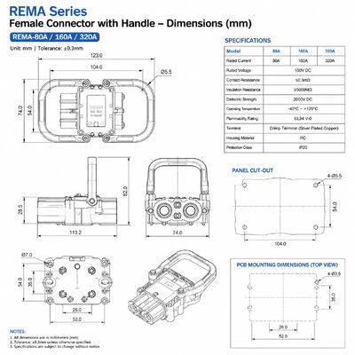 REMA DIN Heavy Duty Battery Connector 80A-320A for Electric Forklifts
